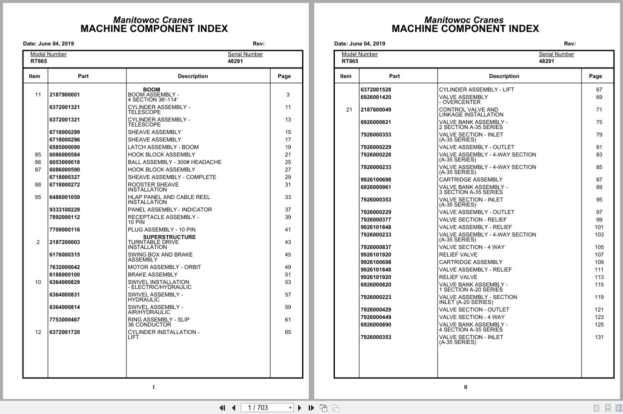 Grove Crane RT865 48291 Parts Manual 2019 (1)