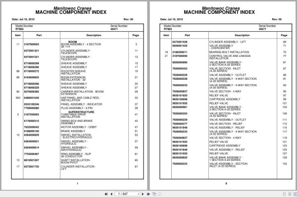 Grove Crane RT865 49471 Parts Manual 2010 (1)