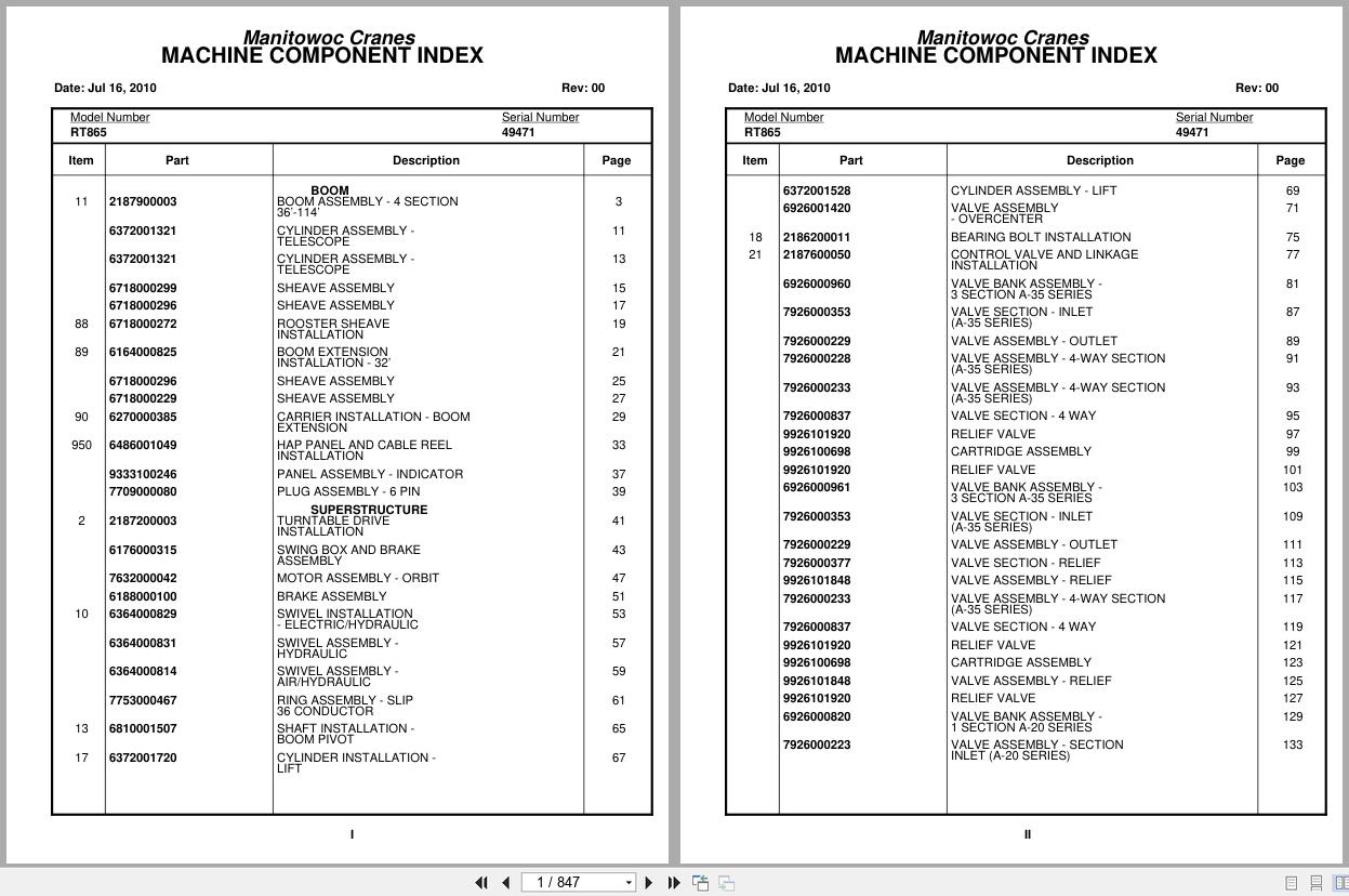 Grove Crane RT865 49471 Parts Manual 2010 (1)
