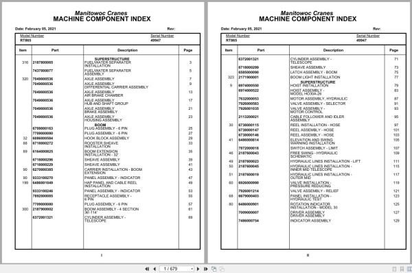 Grove Crane RT865 49947 Parts Manual 2021 (1)