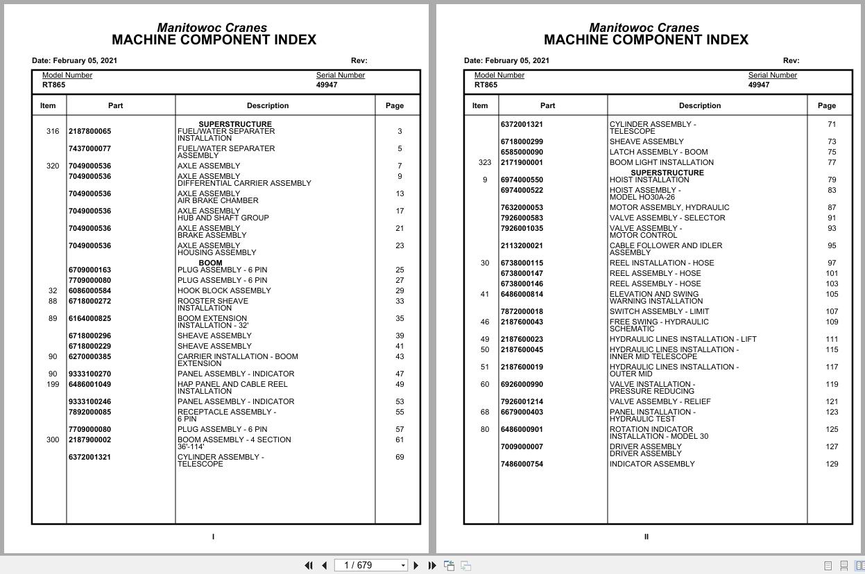 Grove Crane RT865 49947 Parts Manual 2021 (1)