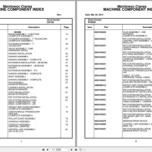 Grove Crane RT865B 220188 Parts Manual 2014 (1)