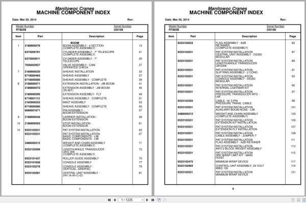 Grove Crane RT865B 220188 Parts Manual 2014 (1)