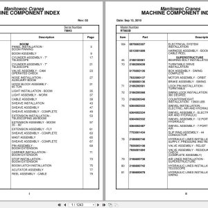 Grove Crane RT865B 79843 Parts Manual 2010 (1)