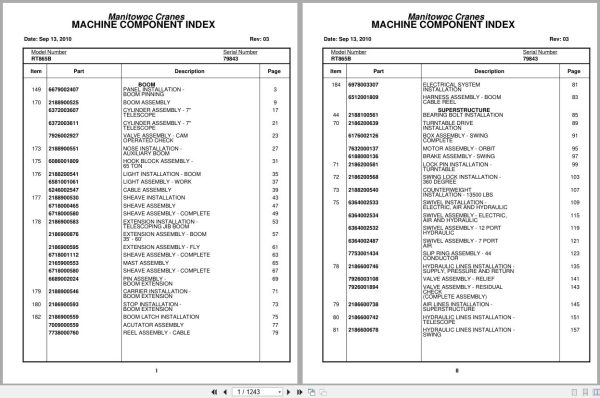 Grove Crane RT865B 79843 Parts Manual 2010 (1)