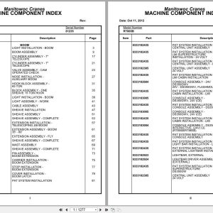 Grove Crane RT865B 81235 Parts Manual 2012 (1)