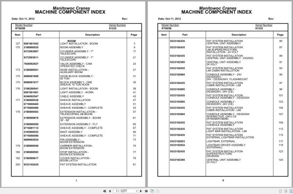 Grove Crane RT865B 81235 Parts Manual 2012 (1)