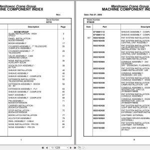 Grove Crane RT865B 82745 Parts Manual 2006 (1)