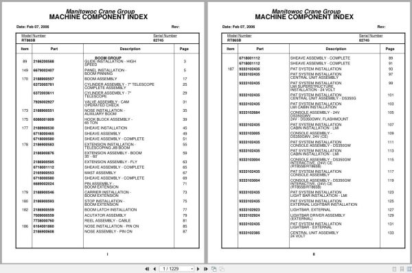 Grove Crane RT865B 82745 Parts Manual 2006 (1)