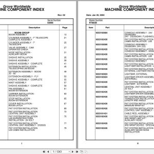 Grove Crane RT865B 83098 Parts Manual 2004 (1)