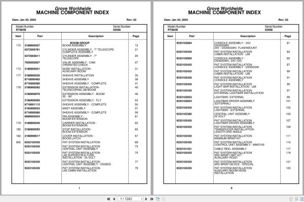Grove Crane RT865B 83098 Parts Manual 2004 (1)