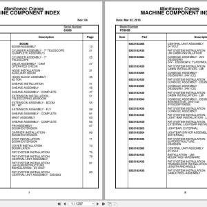 Grove Crane RT865B 83268 Parts Manual 2016 (1)