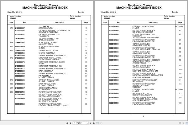 Grove Crane RT865B 83268 Parts Manual 2016 (1)