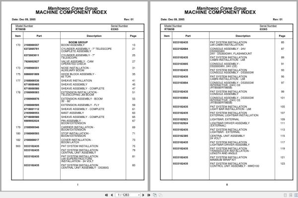 Grove Crane RT865B 83365 Parts Manual 2005 (1)