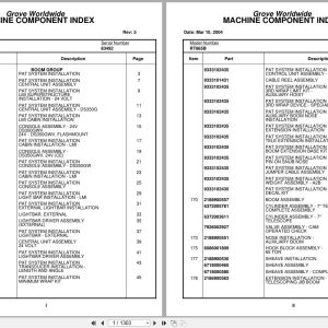 Grove Crane RT865B 83492 Parts Manual 2004 (1)