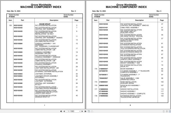Grove Crane RT865B 83492 Parts Manual 2004 (1)