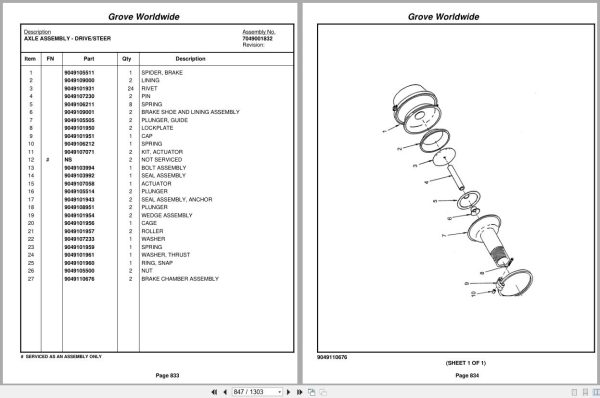 Grove Crane RT865B 83492 Parts Manual 2004 (2)