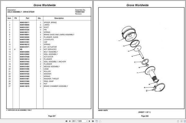 Grove Crane RT865B 83745 Parts Manual 2004 (2)