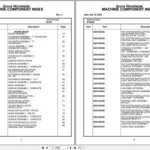 Grove Crane RT865B 83746 Parts Manual 2004 (1)