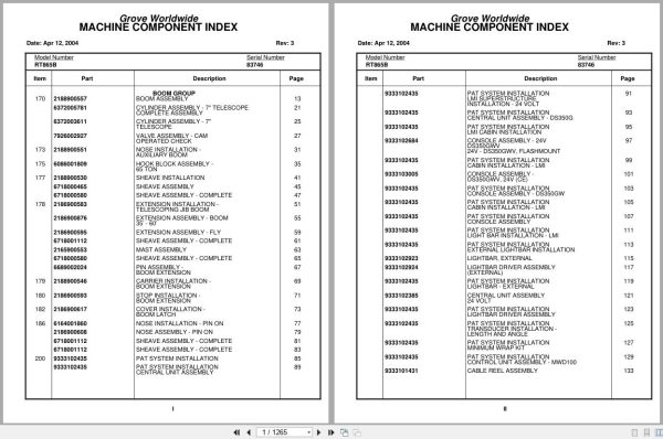 Grove Crane RT865B 83746 Parts Manual 2004 (1)