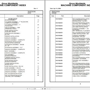 Grove Crane RT865B 83747 Parts Manual 2004 (1)
