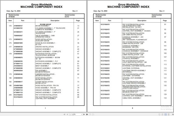 Grove Crane RT865B 83747 Parts Manual 2004 (1)