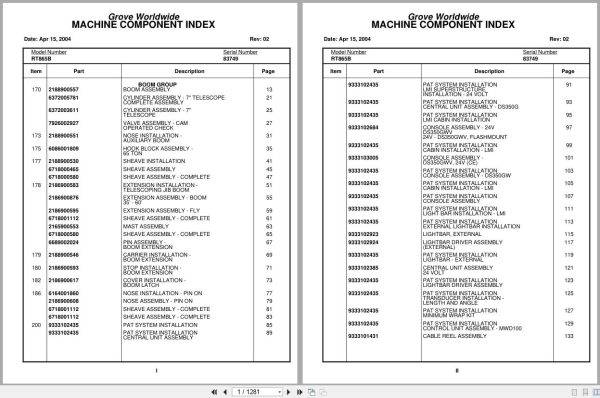 Grove Crane RT865B 83749 Parts Manual 2004 (1)