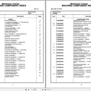 Grove Crane RT865B 84247 Parts Manual 2010 (1)