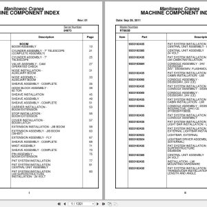 Grove Crane RT865B 84973 Parts Manual 2011 (1)