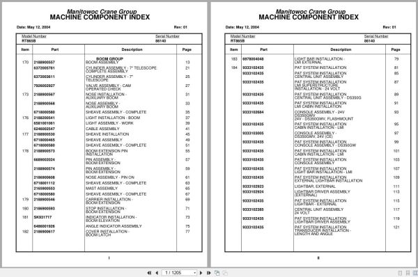 Grove Crane RT865B 86140 Parts Manual 2004 (1)