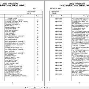 Grove Crane RT865B 86714 Parts Manual 2003 (1)