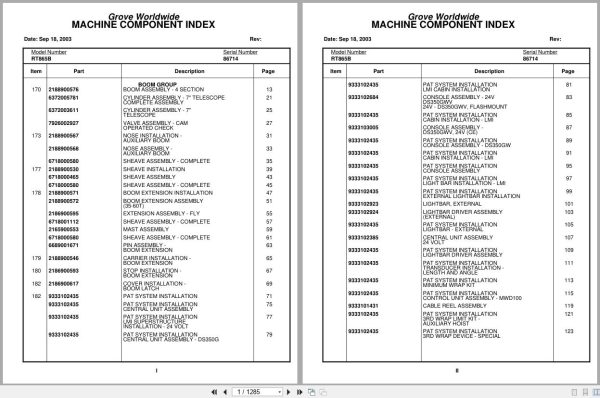 Grove Crane RT865B 86714 Parts Manual 2003 (1)