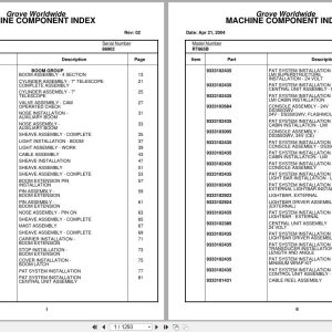 Grove Crane RT865B 86902 Parts Manual 2004 (1)