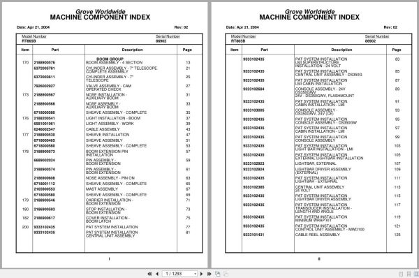 Grove Crane RT865B 86902 Parts Manual 2004 (1)