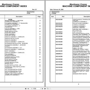 Grove Crane RT865B 87385 Parts Manual 2020 (1)