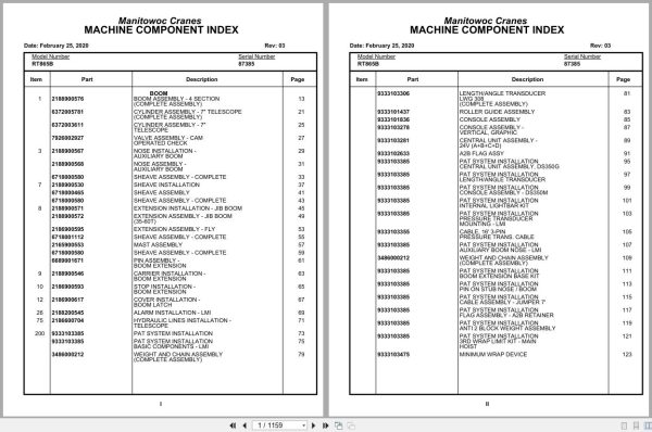 Grove Crane RT865B 87385 Parts Manual 2020 (1)