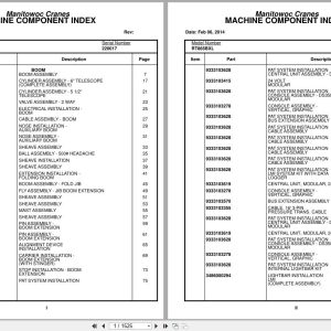 Grove Crane RT865BXL 220017 Parts Manual 2014 (1)
