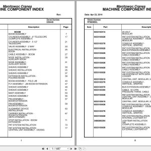 Grove Crane RT865BXL 220449 Parts Manual 2014 (1)