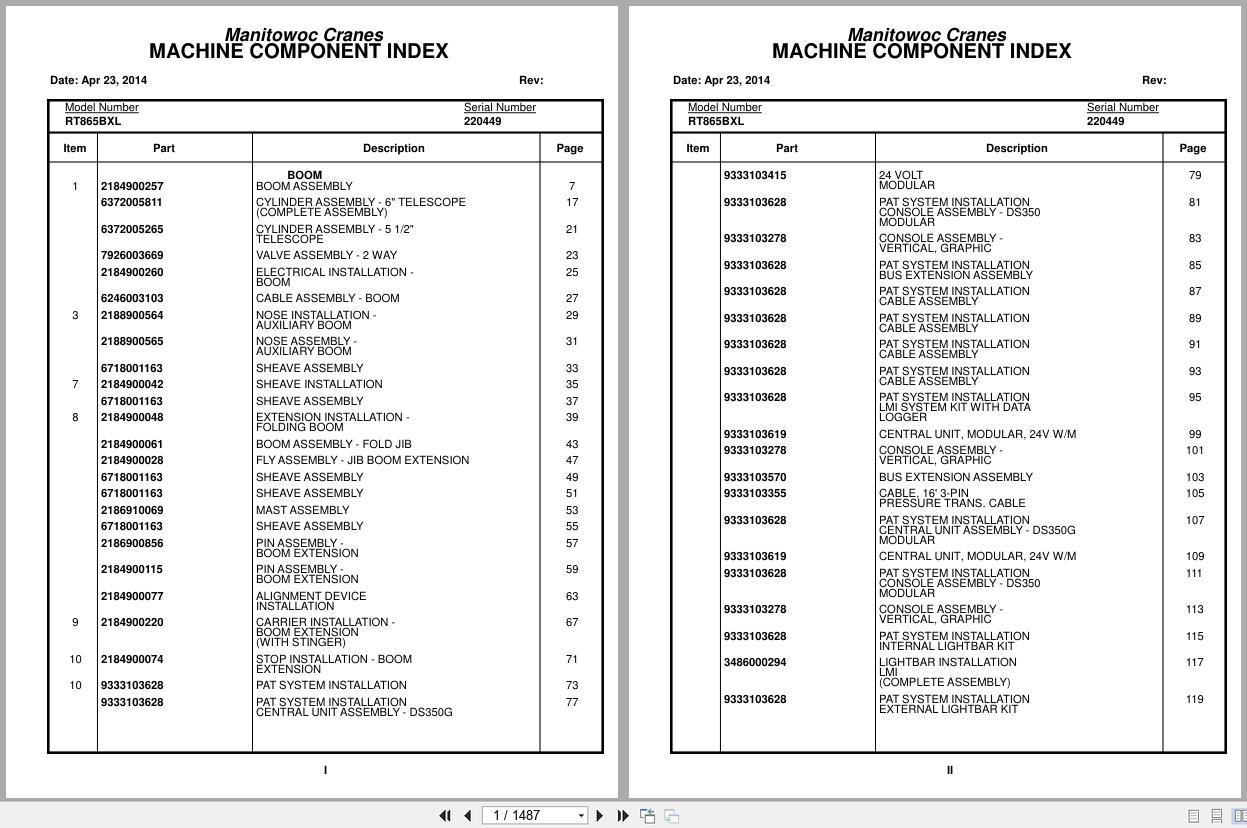 Grove Crane RT865BXL 220449 Parts Manual 2014 (1)