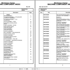 Grove Crane RT865BXL 220453 Parts Manual 2014 (1)