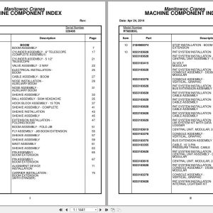 Grove Crane RT865BXL 220495 Parts Manual 2014 (1)
