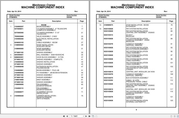 Grove Crane RT865BXL 220495 Parts Manual 2014 (1)