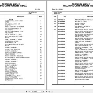 Grove Crane RT865BXL 83364 Parts Manual 2012 (1)