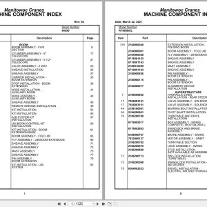 Grove Crane RT865BXL 84590 Parts Manual 2021 (1)