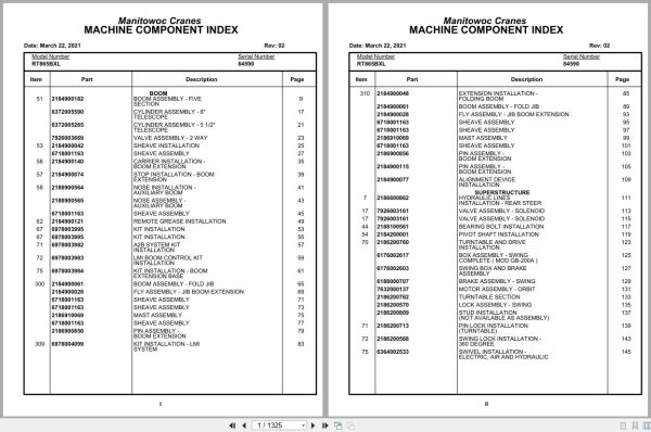 Grove Crane RT865BXL 84590 Parts Manual 2021 (1)