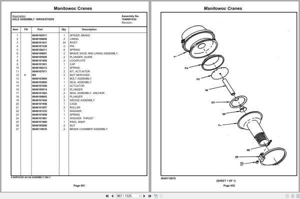 Grove Crane RT865BXL 84590 Parts Manual 2021 (2)