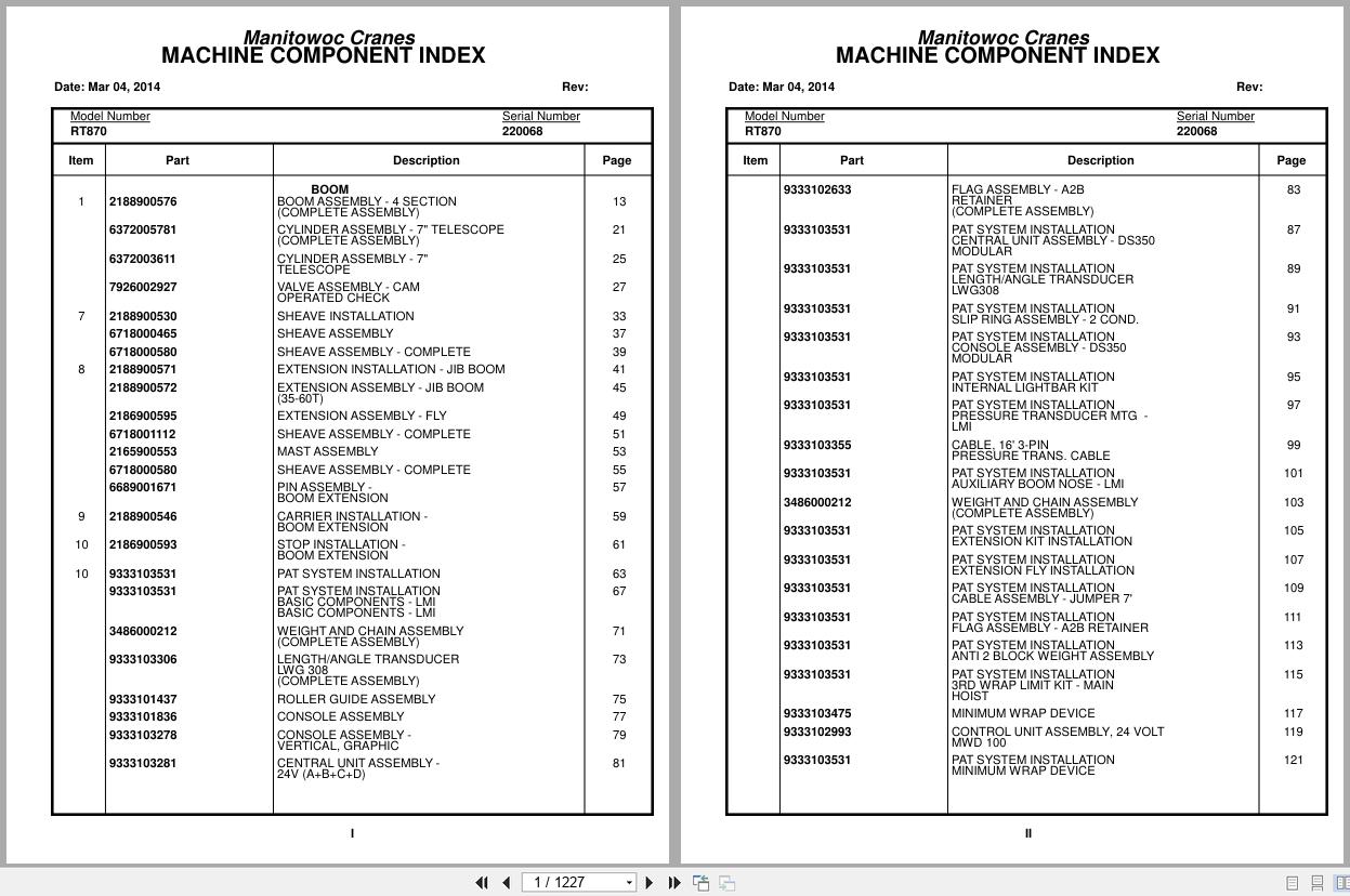 Grove Crane RT870 220068 Parts Manual 2014 (1)
