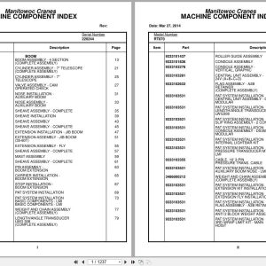 Grove Crane RT870 220244 Parts Manual 2014 (1)
