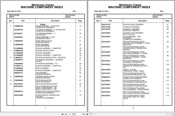 Grove Crane RT870 220244 Parts Manual 2014 (1)