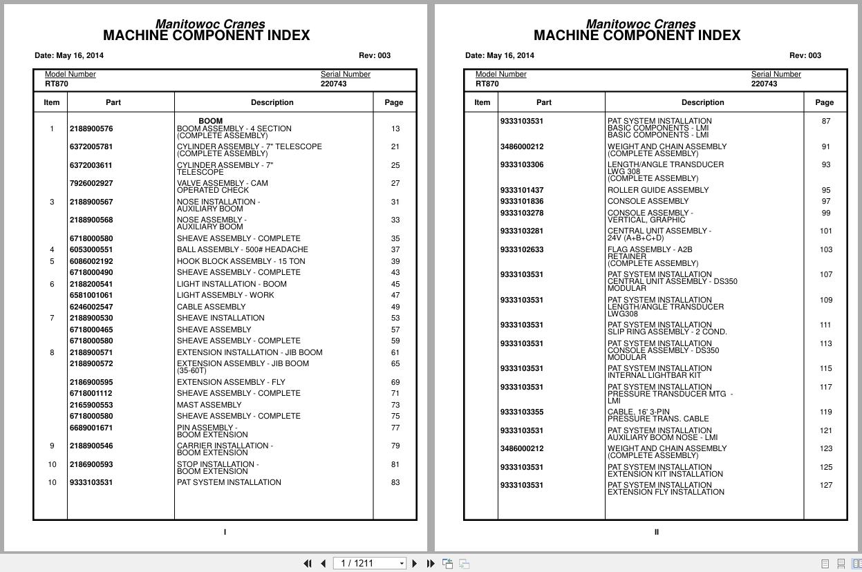 Grove Crane RT870 220743 Parts Manual 2014 (1)